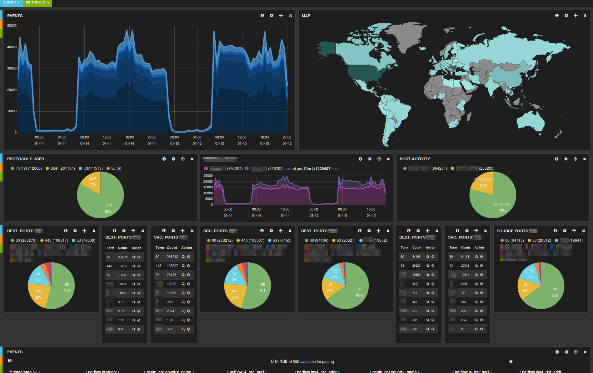 Software CMS - een grote afbeelding